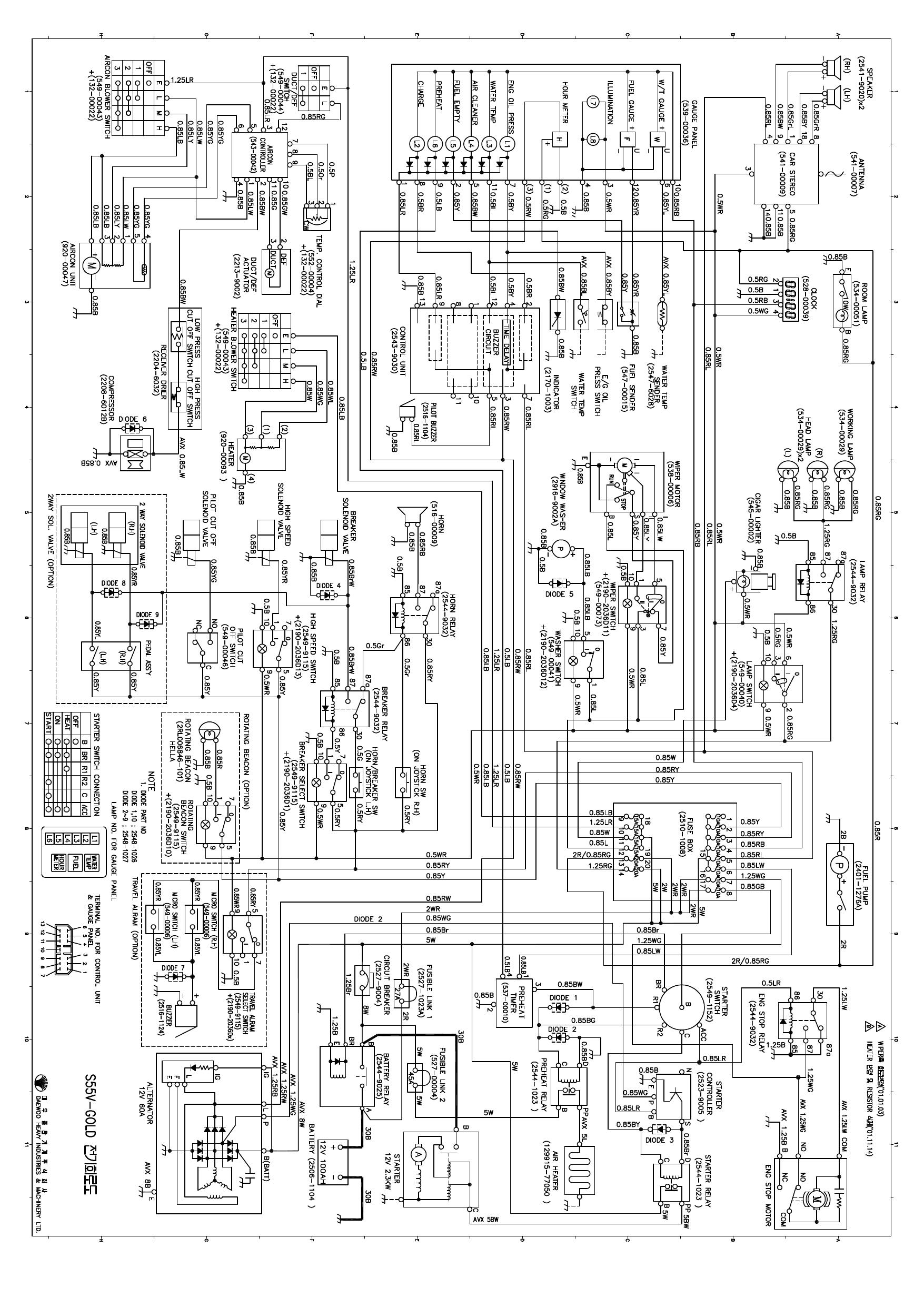 S55VG ELECTRICAL CIRCUIT DIAGRAM Schematic Daewoo Doosan
